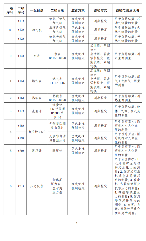 1606789062184247.png 2.png